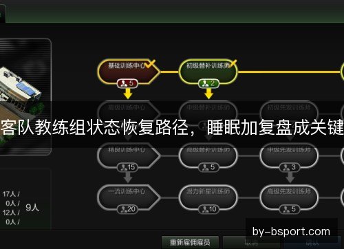 客队教练组状态恢复路径，睡眠加复盘成关键